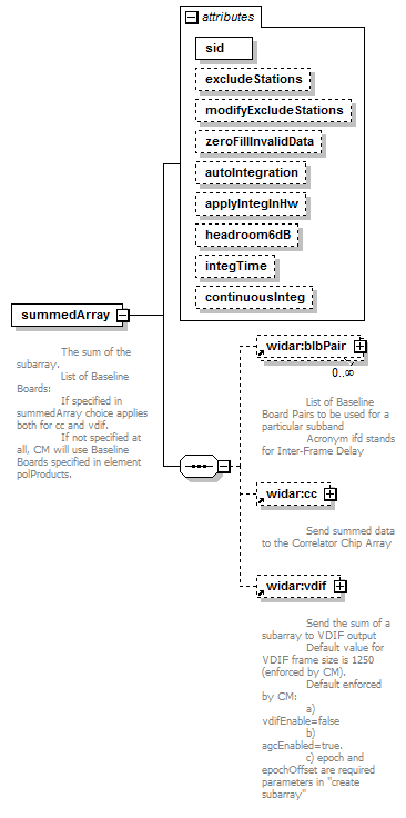 vciResponse_diagrams/vciResponse_p64.png