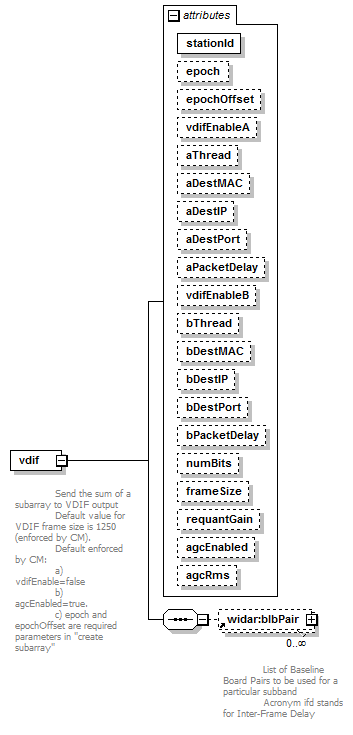 vciResponse_diagrams/vciResponse_p66.png