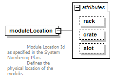 vciResponse_diagrams/vciResponse_p74.png