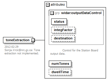 vciResponse_diagrams/vciResponse_p78.png