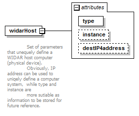 vciResponse_diagrams/vciResponse_p83.png