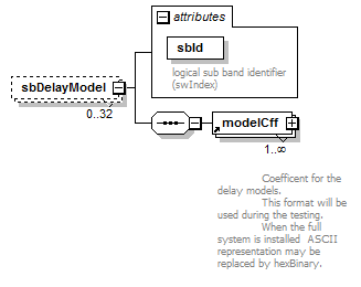 vciStbDelayModel_diagrams/vciStbDelayModel_p6.png