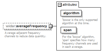 vciRequest_diagrams/vciRequest_p11.png