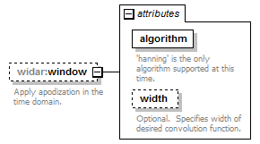 vciRequest_diagrams/vciRequest_p12.png