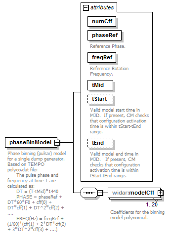 vciRequest_diagrams/vciRequest_p16.png