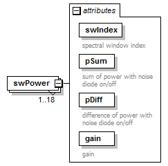 vciStbSwitchedPowerTable_diagrams/vciStbSwitchedPowerTable_p3.png