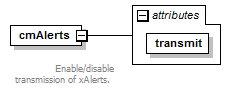 vciCommon_diagrams/vciCommon_p5.png