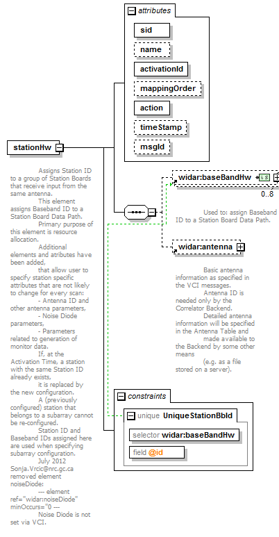 vciResponse_diagrams/vciResponse_p61.png