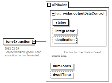 vciCommon_diagrams/vciCommon_p25.png