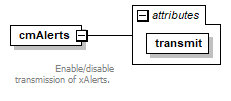 vciCommon_diagrams/vciCommon_p5.png