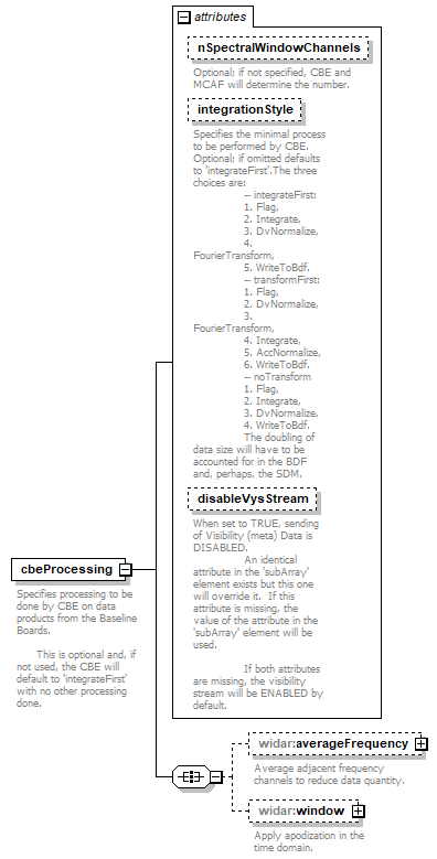 vciRequest_diagrams/vciRequest_p10.png