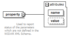 vciRequest_diagrams/vciRequest_p57.png