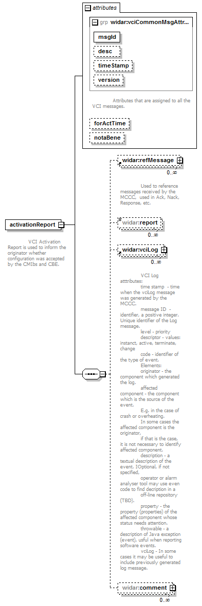 vciResponse_diagrams/vciResponse_p1.png