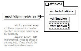 vciResponse_diagrams/vciResponse_p54.png