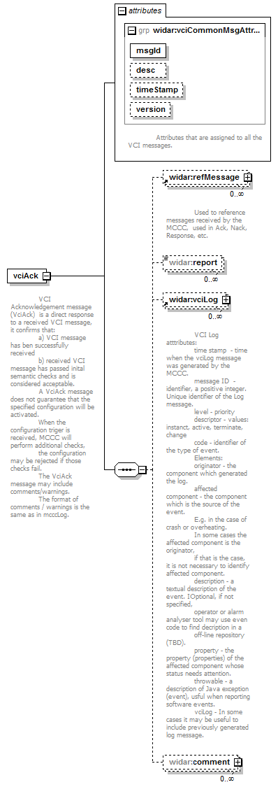 vciResponse_diagrams/vciResponse_p8.png