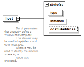 vciCommon_diagrams/vciCommon_p11.png