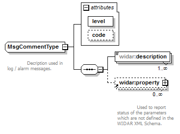 vciCommon_diagrams/vciCommon_p31.png