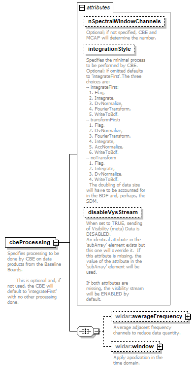 vciRequest_diagrams/vciRequest_p10.png