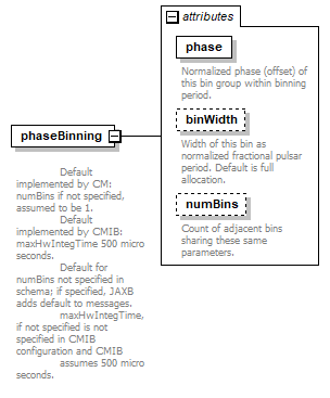 vciRequest_diagrams/vciRequest_p18.png