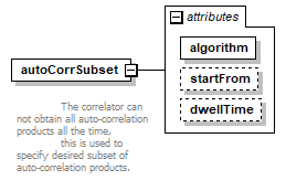 vciRequest_diagrams/vciRequest_p2.png