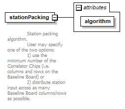 vciRequest_diagrams/vciRequest_p26.png