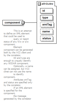 vciRequest_diagrams/vciRequest_p50.png