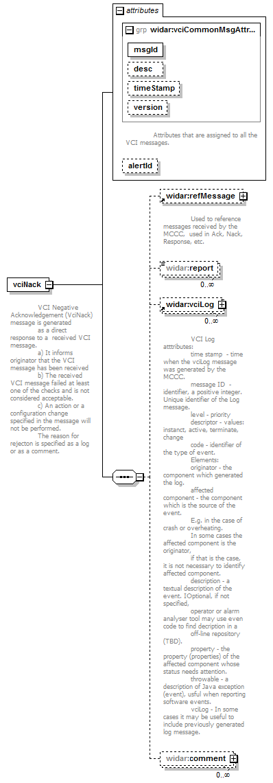 vciResponse_diagrams/vciResponse_p11.png