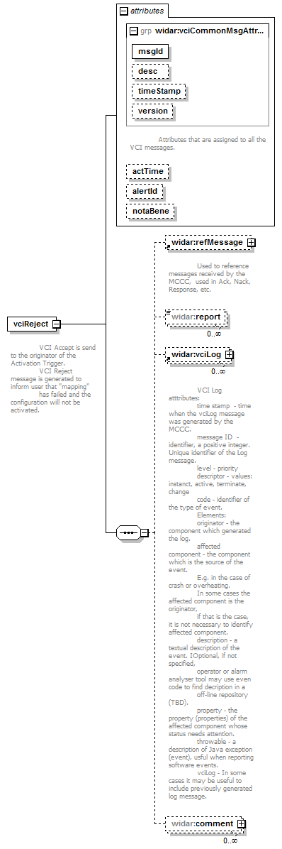 vciResponse_diagrams/vciResponse_p14.png