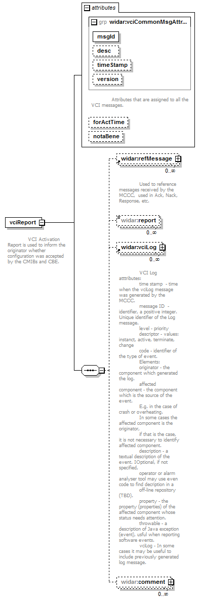 vciResponse_diagrams/vciResponse_p17.png