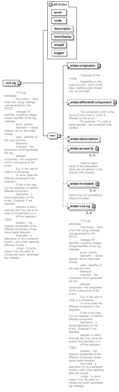 vciResponse_diagrams/vciResponse_p22.png