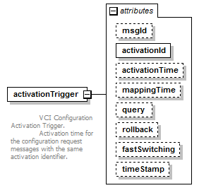 vciResponse_diagrams/vciResponse_p38.png