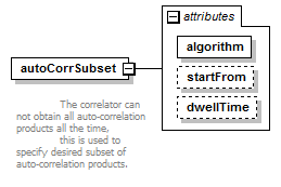 vciResponse_diagrams/vciResponse_p39.png