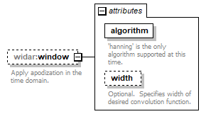 vciRequest_diagrams/vciRequest_p12.png