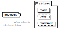 vciRequest_diagrams/vciRequest_p45.png