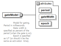 vciRequest_diagrams/vciRequest_p51.png