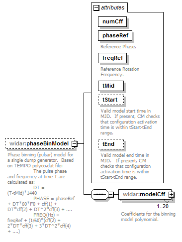 vciResponse_diagrams/vciResponse_p41.png