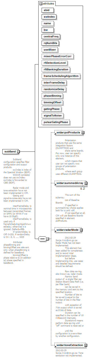 vciResponse_diagrams/vciResponse_p65.png