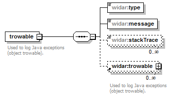 widarCommon_diagrams/widarCommon_p11.png