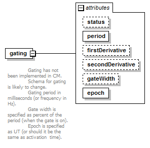 widarCommon_diagrams/widarCommon_p4.png