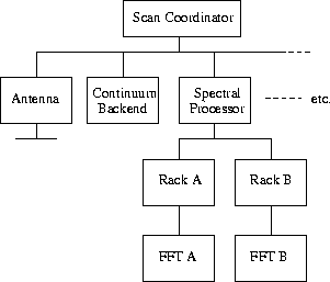 figure21