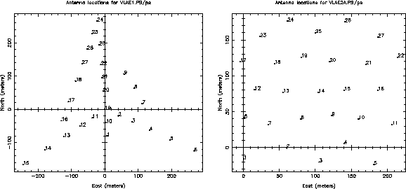 figure220