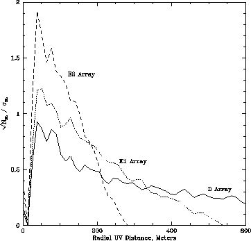 figure230