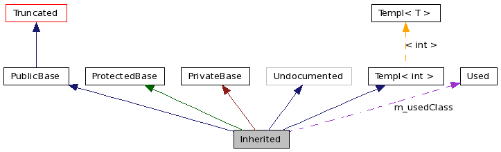 graph_legend.png