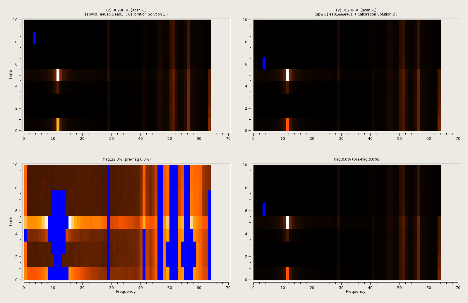 Image CalTable-RFlag+TFCrop