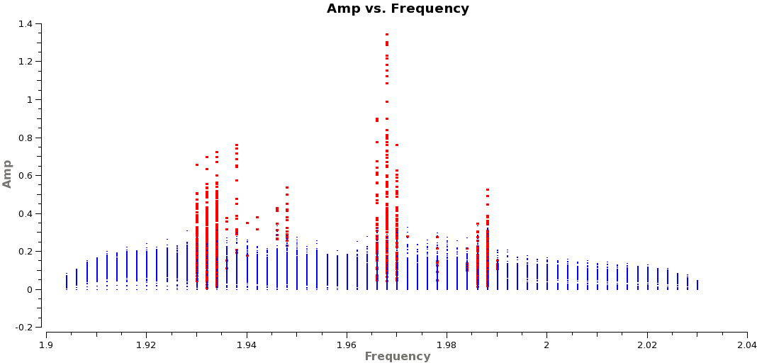 Image plot.spectrum.ea11.spw9.1s