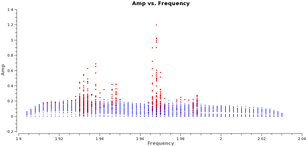 Image plot.spectrum.ea11.spw9.avg10s