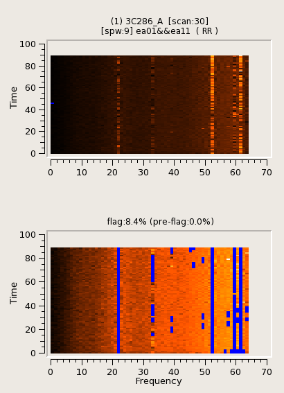 Image rflag.before.after