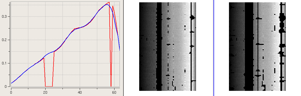 Image fplot-feb18-preflag-12p5-24p1-example