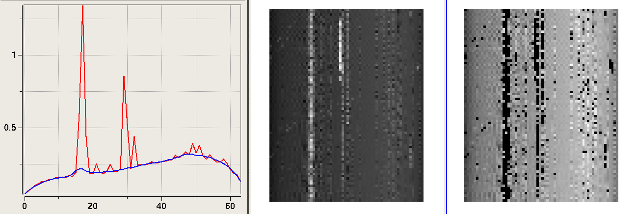 Image fplot-spw10-level0-p9