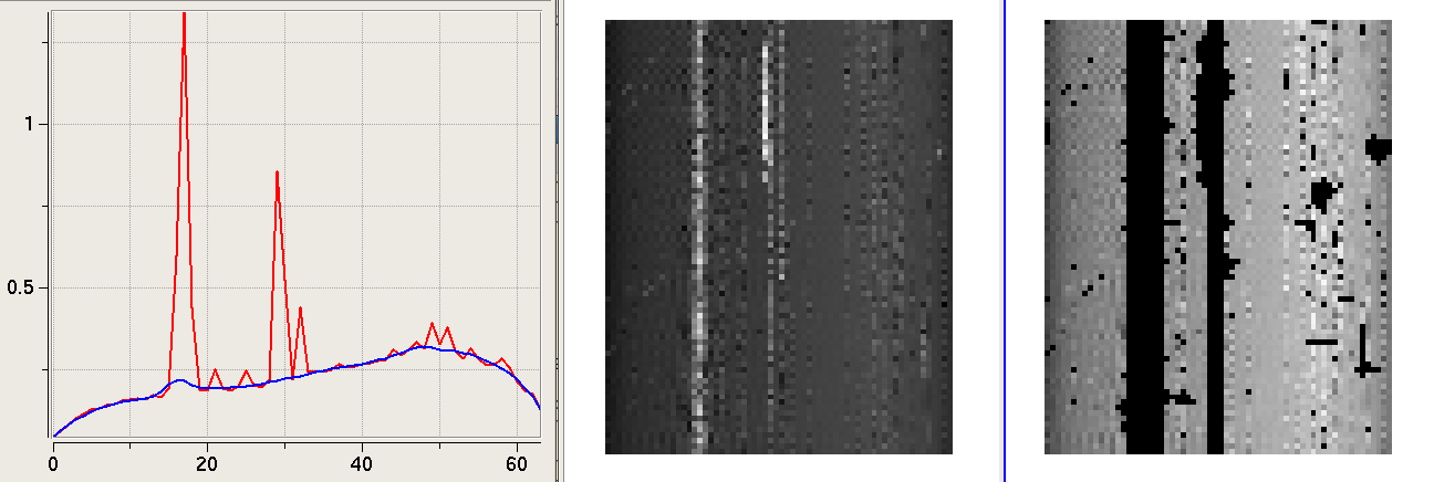 Image fplot-spw10-level1-p21